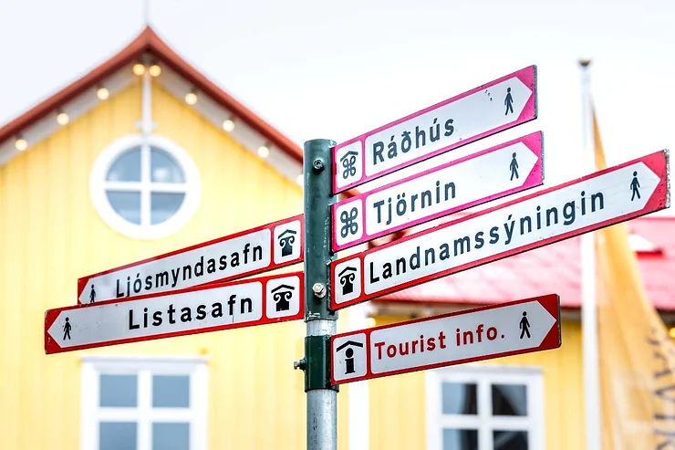 Directional signs in front of a yellow building in Iceland, pointing to various museums and tourist attractions.