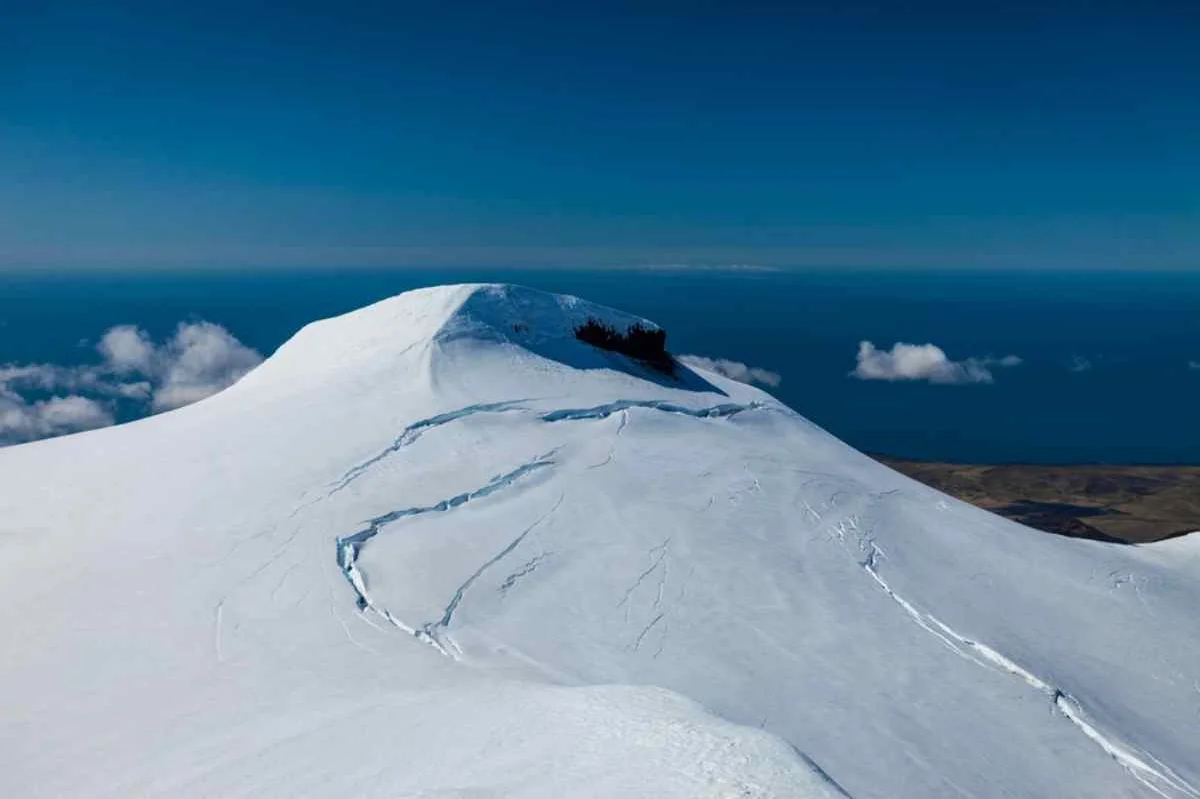 Glacial Aspects of Snæfellsjökull Glacier